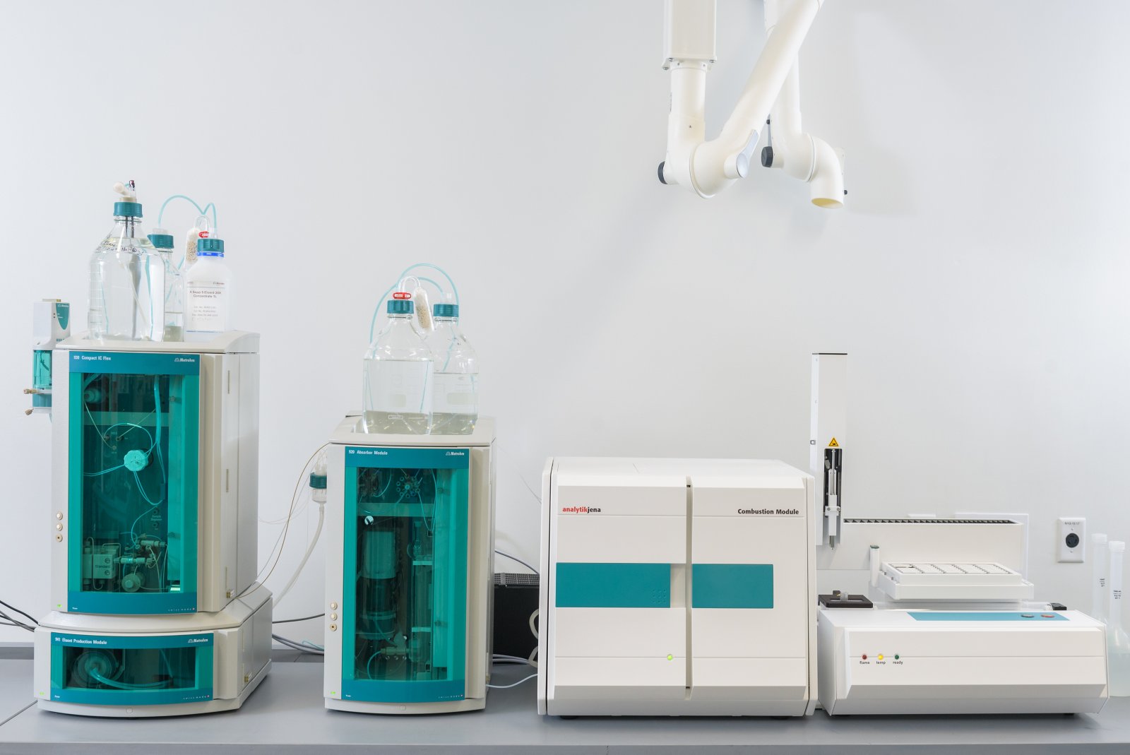Profiler-F Analyzer for AOF 
